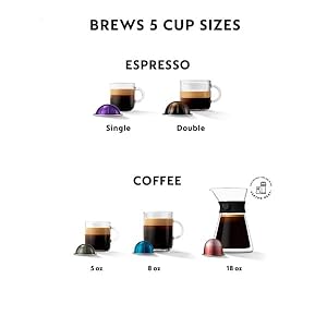   Nespresso-Vertuo-Next-Coffee-and-Espresso-Maker-by-DeLonghi-Jade