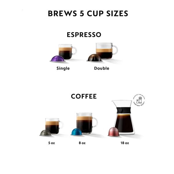   Nespresso-Vertuo-Next-Coffee-and-Espresso-Maker-by-DeLonghi-Jade