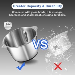 AMZCHEF Powerful Food Chopper Electric with S/S Bowl (12 Cup) & 2 Speed Modes, Electric Food Processor with 6 Sharp Blades Meat Grinder Vegetable Chopper for Family & Baby Use,500W AMZCHEF Powerful Food Chopper Electric with SS Bowl 12 Cup 2 Speed Modes Electric Food Processor with 6 Sharp Blades Meat Grinder Vegetable Chopper for Family Baby Use500W