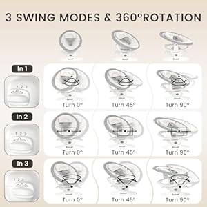 Zoicay 3-in-1 Baby Swing for Infants to Toddler with Motion Detection, Portable Baby Swing & Removable Swing Seat, BT Enabled & 360Β°Rotating Seat and Manual Remote with 3 Swing Modes & 5-Speeds(White) Zoicay 3 in 1 Baby Swing for Infants to Toddler with Motion Detection Portable Baby Swing Removable Swing Seat BT Enabled 360Rotating Seat and Manual Remote with 3 Swing Modes 5 SpeedsWhite