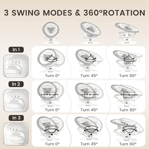 Zoicay-3-in-1-Baby-Swing-for-Infants-to-Toddler-with-Motion-Detection-Portable-Baby-Swing-Removable-Swing-Seat-BT-Enabled-360Rotating-Seat-and-Manual-Remote-with-3-Swing-Modes-5-SpeedsWhite Zoicay 3 in 1 Baby Swing for Infants to Toddler with Motion Detection Portable Baby Swing Removable Swing Seat BT Enabled 360Rotating Seat and Manual Remote with 3 Swing Modes 5 SpeedsWhite