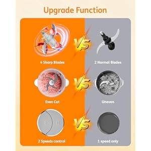 Food Processor Chopper Meat Grinder 2 Speed 500W Electric Meat Chopper with 8 Cup Glass Bowl Bi Level Blades for Kitchen Home Use Baby Food Onion Vegetables Silver