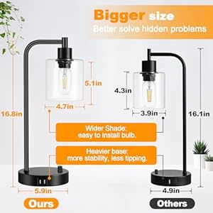   Industrial-Table-Lamp-with-2-USB-Charging-Ports-Fully-Stepless-Dimmable-Modern-Nightstand-Lamp-Glass-Shade-Bedside-Desk-Lamp-for-Bedroom-Living-Room-Office-6W-2700K-LED-Edison-Bulb-Included