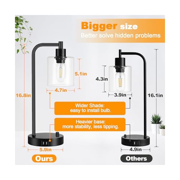   Industrial-Table-Lamp-with-2-USB-Charging-Ports-Fully-Stepless-Dimmable-Modern-Nightstand-Lamp-Glass-Shade-Bedside-Desk-Lamp-for-Bedroom-Living-Room-Office-6W-2700K-LED-Edison-Bulb-Included