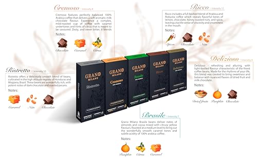 Granomilanoespressopodsaluminiumvarietypack100espressocoffeecapsulesmediumdarkroastcompatiblewithnespressooriginallinemadeinitaly  Urban Country Home Decor Grano milano espresso pods aluminium variety pack 100 espresso coffee capsules medium dark roast compatible with nespresso original line made in italy  urban country home decor
