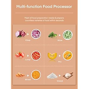 FOHERE Food Processor, 12 Cup, 2-in-1 Feed Chute Vegetable Chopper & Meat Grinder for Mincing, Dicing, Shredding, Puree & Kneading Dough, Stainless Steel FOHERE Food Processor 12 Cup 2 in 1 Feed Chute Vegetable Chopper Meat Grinder for Mincing Dicing Shredding Puree Kneading Dough Stainless Steel