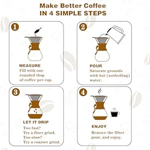 Pour Over Coffee Maker with Reusable Stainless Steel Drip Filter, Lead-Free Borosilicate Glass Coffee Carafe with Modern Wooden Collar for 1-4Cup, Circular Clear (600ml/20oz) Pour Over Coffee Maker with Reusable Stainless Steel Drip Filter Lead Free Borosilicate Glass Coffee Carafe with Modern Wooden Collar for 1 4Cup Circular Clear 600ml20oz