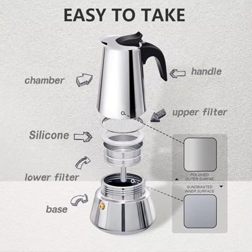 quicksimpleeasy-SEQ-Stovetop-Espresso-Maker-Stainless-Steel-Coffee-Maker-6-Cups-10-oz-Moka-Pot-Induction-Espresso-Pot-FREE-Coffee-Spoon1-sealing-ring quicksimpleeasy SEQ Stovetop Espresso Maker Stainless Steel Coffee Maker 6 Cups 10 oz Moka Pot Induction Espresso Pot FREE Coffee Spoon1 sealing ring