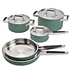 ZWILLING Pure 8 pc Stainless Steel Cookware Set Green