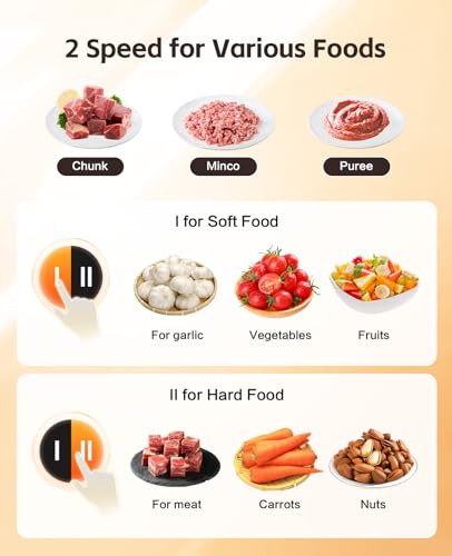 Electric-Food-Processor-Chopper-Meat-Grinder-8-Cup-Veggie-Chopper-with-2-Bowls-2-Speed-Bi-Level-Blades-vegetable-cutter-For-Vegetable-Nuts-Onion-Garlic-Baby-Food-Family-Use Electric Food Processor Chopper Meat Grinder 8 Cup Veggie Chopper with 2 Bowls 2 Speed Bi Level Blades vegetable cutter For Vegetable Nuts Onion Garlic Baby Food Family Use