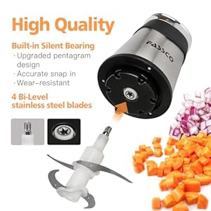 Food Processors, Electric food Chopper, Meat Grinder with 2 Bowls (8 Cup+5 Cup),400W Copper Motor - 3 Bi-Level Blades for Meat,Vegetables,Onion, Garlic, Salad, Baby Food, Nuts, Ice Cube Food Processors Electric food Chopper Meat Grinder with 2 Bowls 8 Cup5 Cup400W Copper Motor 3 Bi Level Blades for MeatVegetablesOnion Garlic Salad Baby Food Nuts Ice Cube