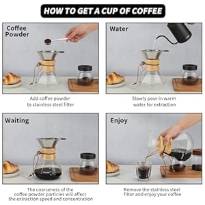 Mongdio 27 Oz Pour Over Coffee Maker with Stainless Steel Filter and Wooden Collar Holder, Borosilicate Glass Coffee Maker for Camping Home, 800ML/27OZ, Clear Mongdio 27 Oz Pour Over Coffee Maker with Stainless Steel Filter and Wooden Collar Holder Borosilicate Glass Coffee Maker for Camping Home 800ML27OZ Clear