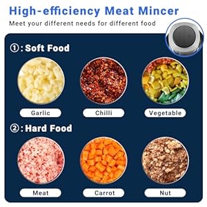 AMZCHEF Powerful Food Chopper Electric with S/S Bowl (12 Cup) & 2 Speed Modes, Electric Food Processor with 6 Sharp Blades Meat Grinder Vegetable Chopper for Family & Baby Use,500W AMZCHEF Powerful Food Chopper Electric with SS Bowl 12 Cup 2 Speed Modes Electric Food Processor with 6 Sharp Blades Meat Grinder Vegetable Chopper for Family Baby Use500W