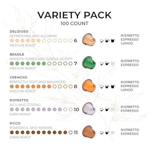 Granomilanoespressopodsaluminiumvarietypack100espressocoffeecapsulesmediumdarkroastcompatiblewithnespressooriginallinemadeinitaly  Urban Country Home Decor Grano milano espresso pods aluminium variety pack 100 espresso coffee capsules medium dark roast compatible with nespresso original line made in italy  urban country home decor