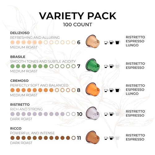 Granomilanoespressopodsaluminiumvarietypack100espressocoffeecapsulesmediumdarkroastcompatiblewithnespressooriginallinemadeinitaly  Urban Country Home Decor Grano milano espresso pods aluminium variety pack 100 espresso coffee capsules medium dark roast compatible with nespresso original line made in italy  urban country home decor