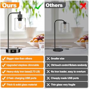   Industrial-Table-Lamp-with-2-USB-Charging-Ports-Fully-Stepless-Dimmable-Modern-Nightstand-Lamp-Glass-Shade-Bedside-Desk-Lamp-for-Bedroom-Living-Room-Office-6W-2700K-LED-Edison-Bulb-Included