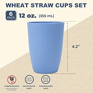 Wheatstrawcups6pcsgoodalternativetoplasticreusablecups12ozunbreakabledrinkingcupreusabledishwashersafewaterplasticglasseswith6colors Urban Country Home Decor Wheat straw cups 6 pcs good alternative to plastic reusable cups 12 oz unbreakable drinking cup reusable dishwasher safe water plastic glasses with 6 colors urban country home decor