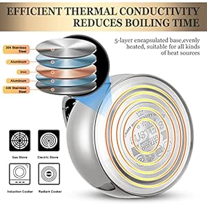 Susteasstovetopwhistlingteakettlefoodgradestainlesssteelteakettleteapotwithcooltouchergonomichandlewith1siliconepinchmittincluded264quartsilver Urban Country Home Decor Susteas stove top whistling tea kettle food grade stainless steel teakettle teapot with cool touch ergonomic handle with 1 silicone pinch mitt included264 quartsilver urban country home decor