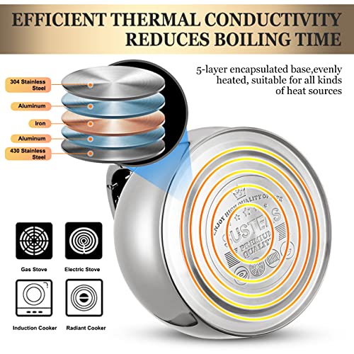Susteasstovetopwhistlingteakettlefoodgradestainlesssteelteakettleteapotwithcooltouchergonomichandlewith1siliconepinchmittincluded264quartsilver Urban Country Home Decor Susteas stove top whistling tea kettle food grade stainless steel teakettle teapot with cool touch ergonomic handle with 1 silicone pinch mitt included264 quartsilver urban country home decor