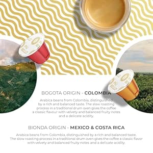   Piu-Bello-Coffee-Capsules-Variety-Pack-for-Nespresso-Original-Machine-Light-Roast-Dark-Roast-Kosher-6-Flavor-Multipack-120-Count
