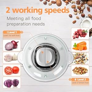 Food Processors, Electric food Chopper, Meat Grinder with 2 Bowls (8 Cup+5 Cup),400W Copper Motor - 3 Bi-Level Blades for Meat,Vegetables,Onion, Garlic, Salad, Baby Food, Nuts, Ice Cube Food Processors Electric food Chopper Meat Grinder with 2 Bowls 8 Cup5 Cup400W Copper Motor 3 Bi Level Blades for MeatVegetablesOnion Garlic Salad Baby Food Nuts Ice Cube