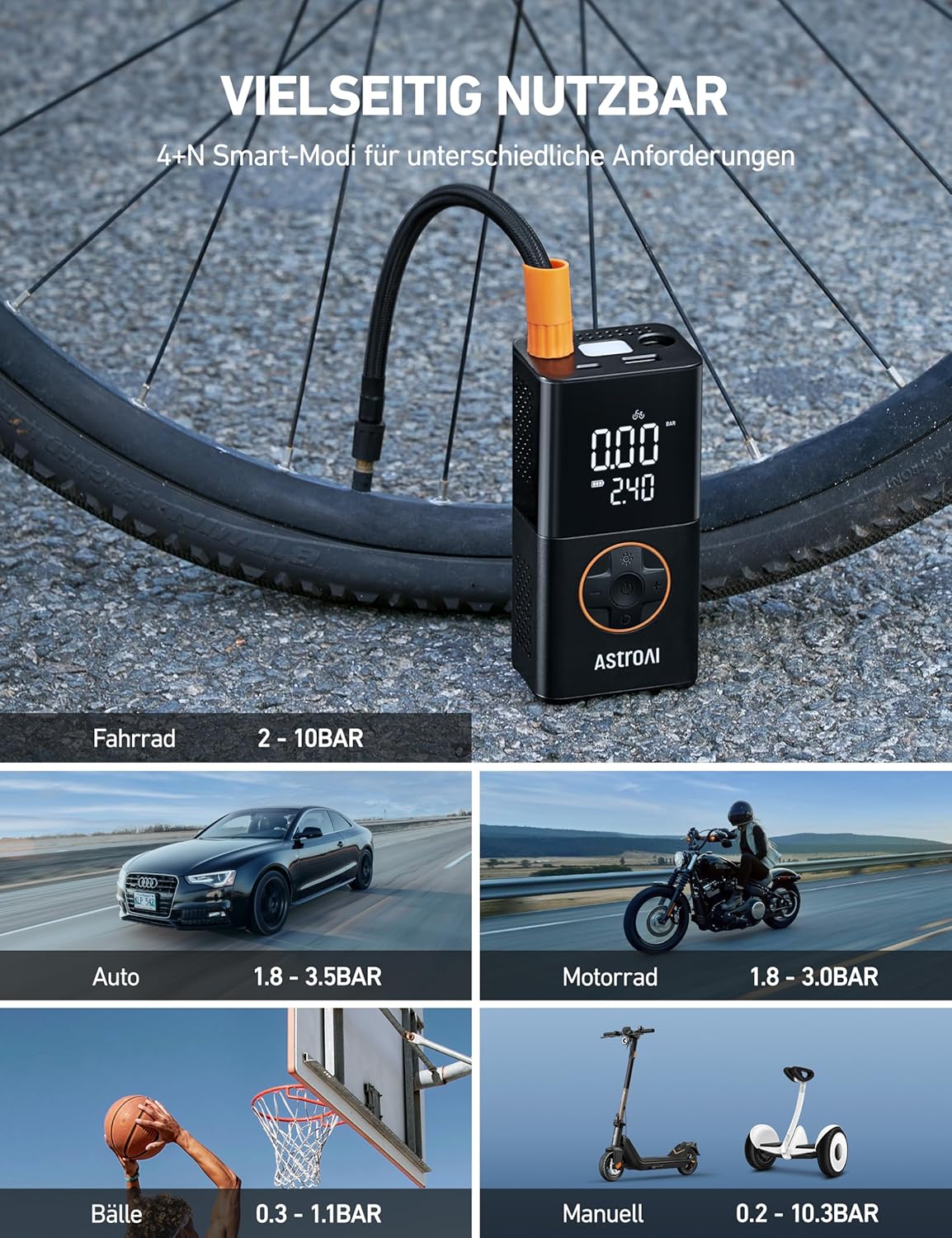 AstroAI L7 Kabelloser Elektrische Luftpumpe, Tragbare Akku Fahrradpumpe mit alle ventile