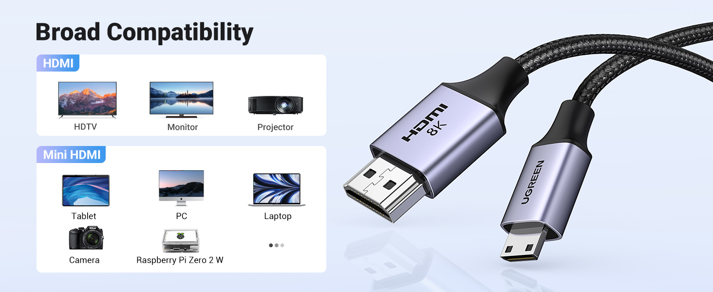mini HDMI a HDMI
