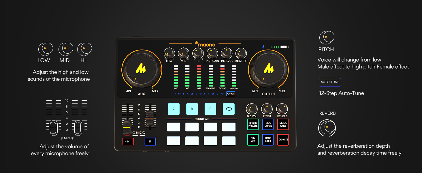 podcast equipment bundle