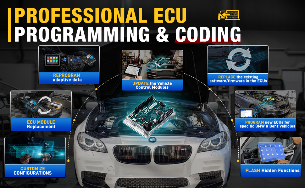 ecu programming coding software module data