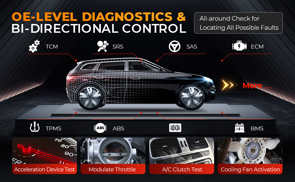 LAUNCH X431 Plus with PROG3 Tool, All-System Diagnostics, ECU Coding Scan Tool, 39+ Services