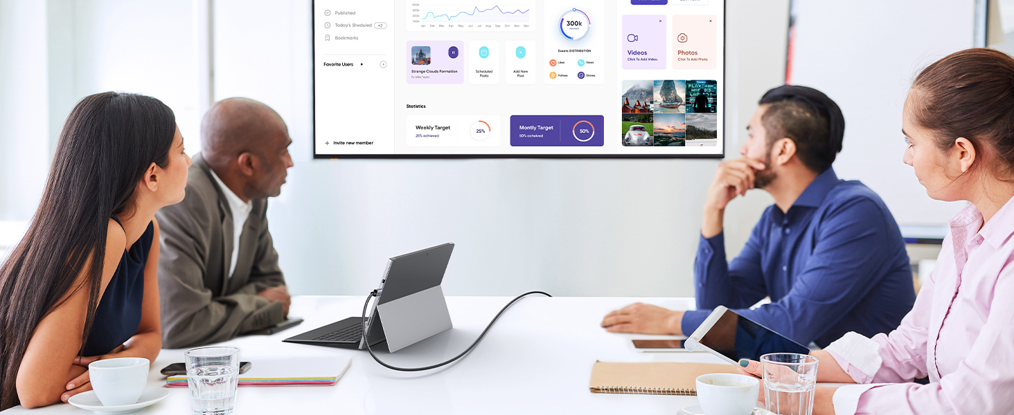 cable mini hdmi a hdmi