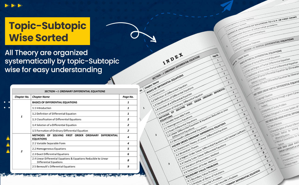 csir net mathematics books