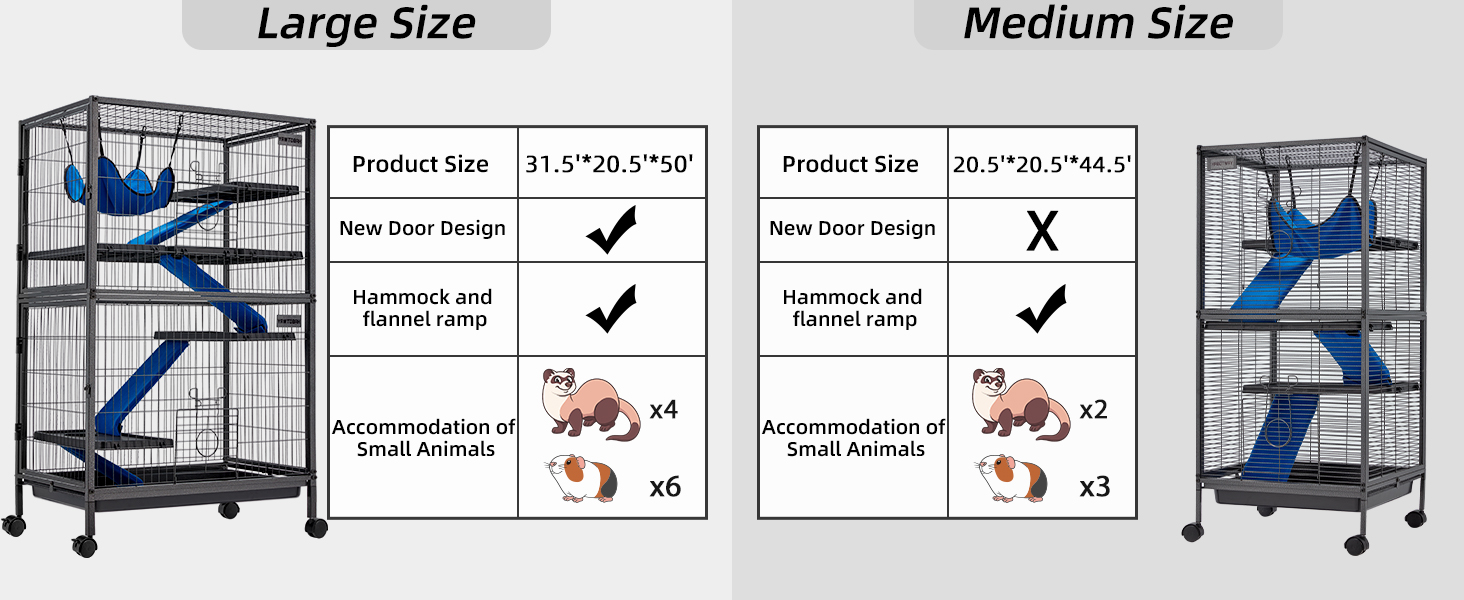 Comparison of small animal cages of different sizes