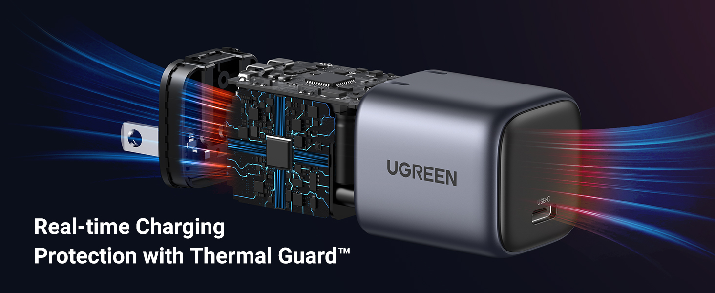 Cargador USB C de 20 W