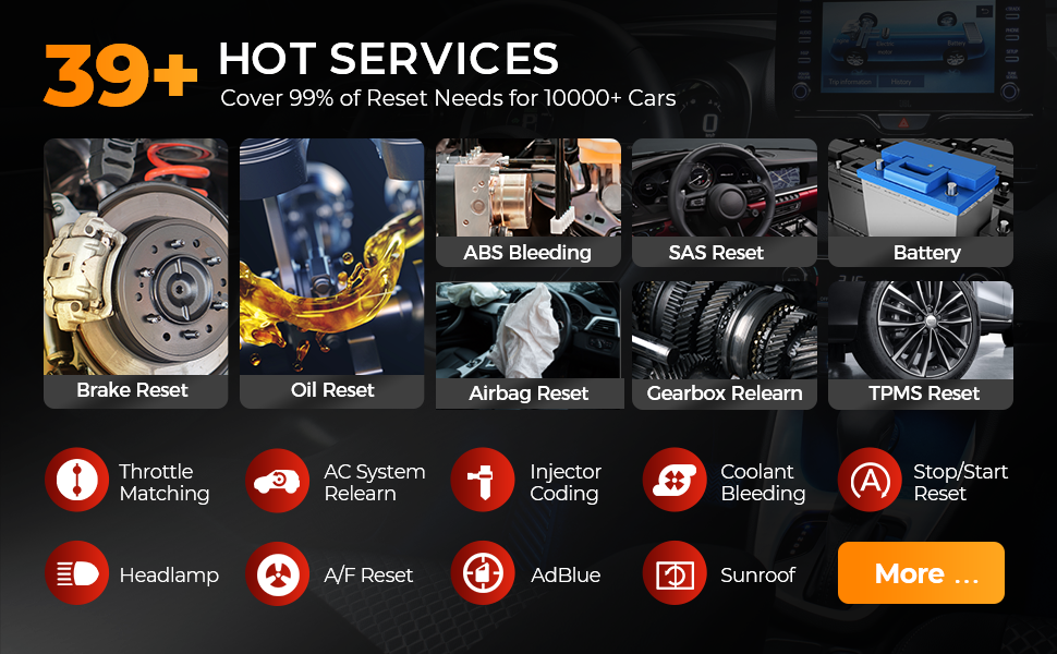 LAUNCH X431 Plus with PROG3 Tool, All-System Diagnostics, ECU Coding Scan Tool, 39+ Services