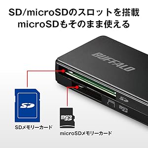 SD/microSD