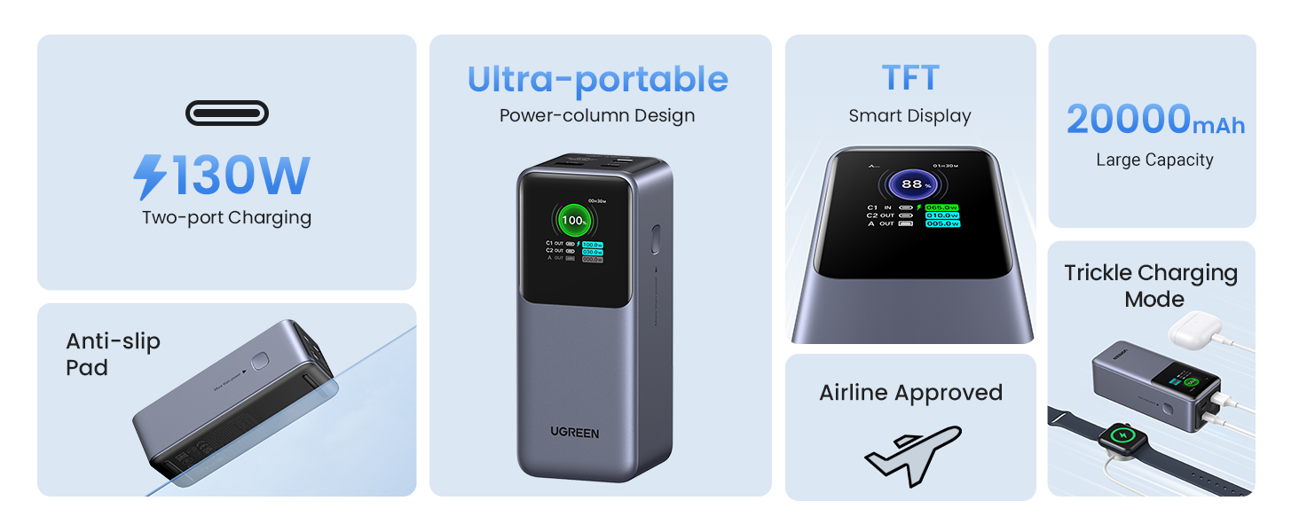 banco de energía 20000mah