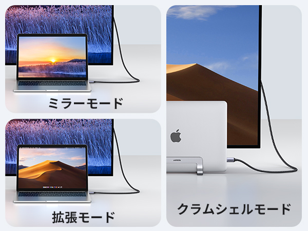 USB Type C HDMI Converter Cable