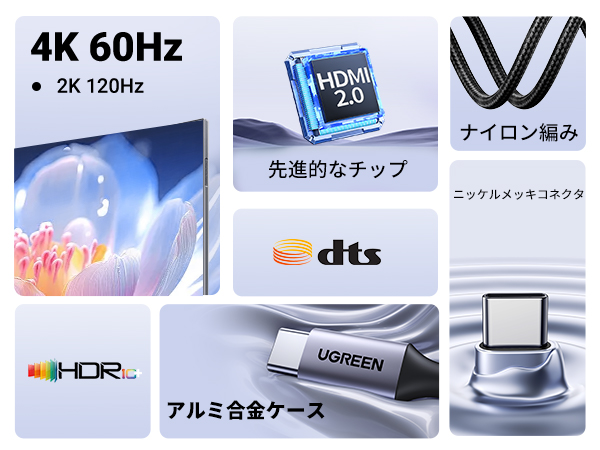 USB Type C HDMI Converter Cable