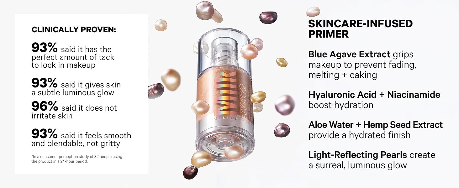 Hydro Grip + Glow Primer 