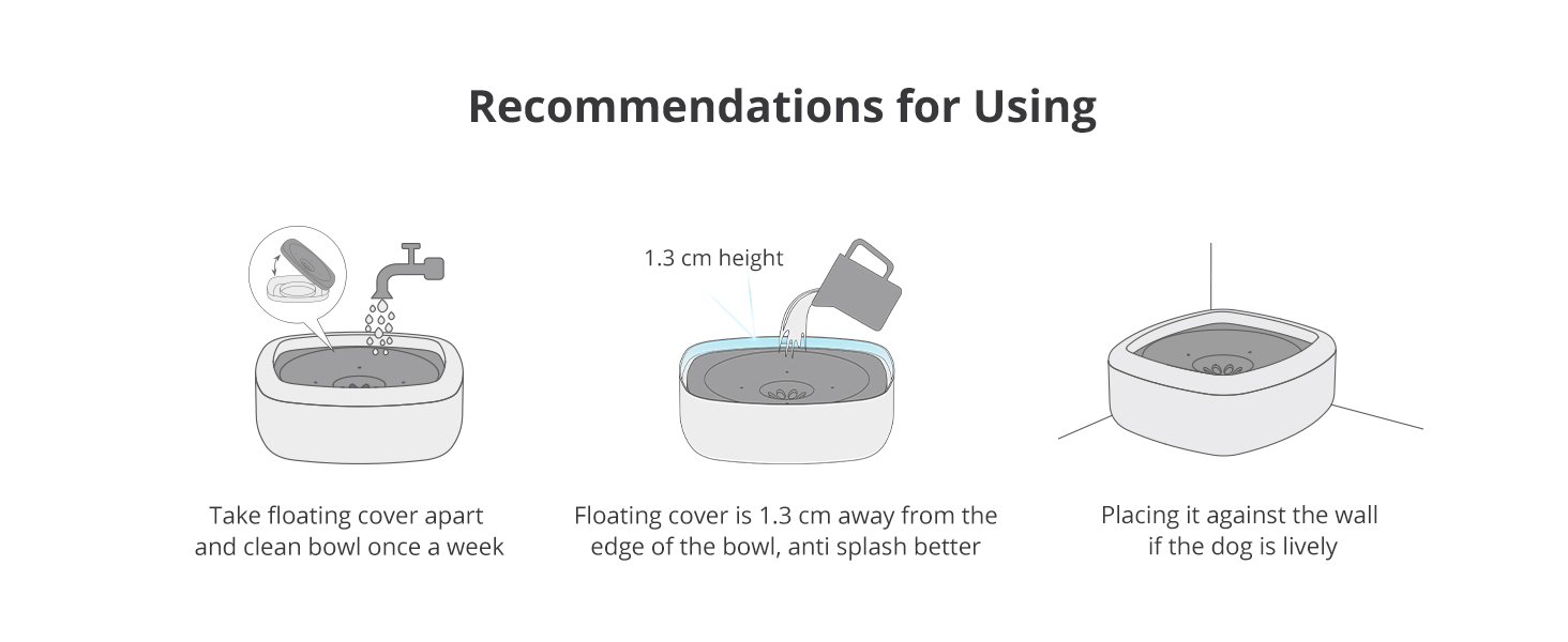 Petace Dog Water Bowl, Non Spill Pet Water Bowl 08019