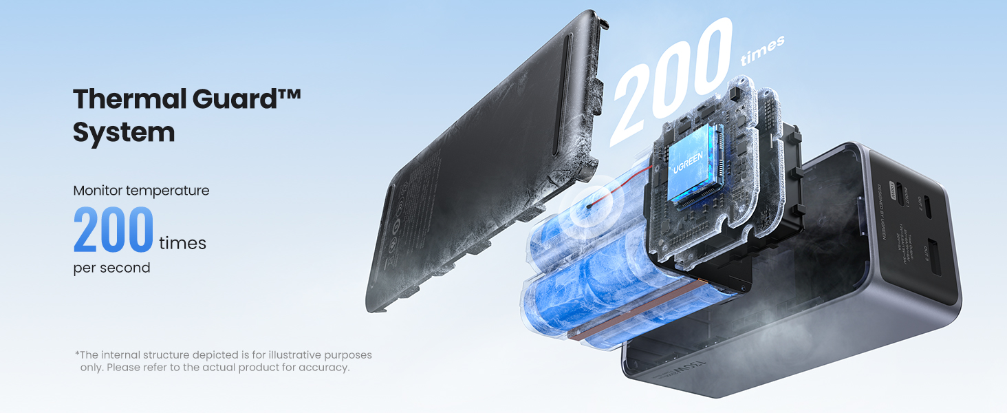 cargador portátil compacto